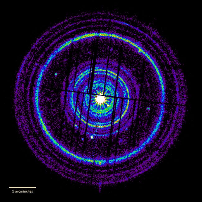 Gamma-ray burst