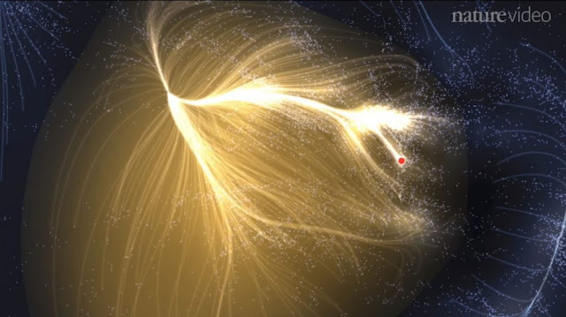 Galactic cluster