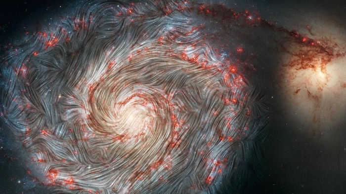 magnetic field of a galaxy