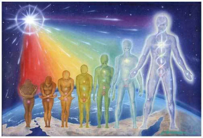 spiritual evolution